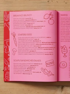 Bildband Feeding Creativity