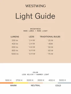 Dimmbare LED-Außenstehlampe Boro