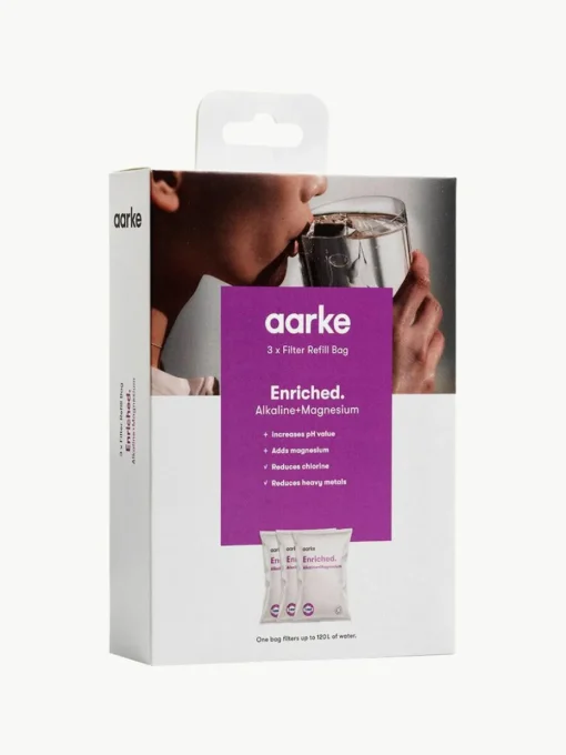 Filter-Nachfüllbeutel Purifier, 6 Stück