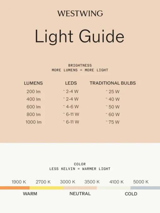 Kleine mobile LED-Außenleuchte My T, dimmbar