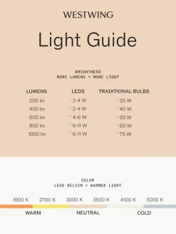 Kleine mobile LED-Außenleuchte My, dimmbar
