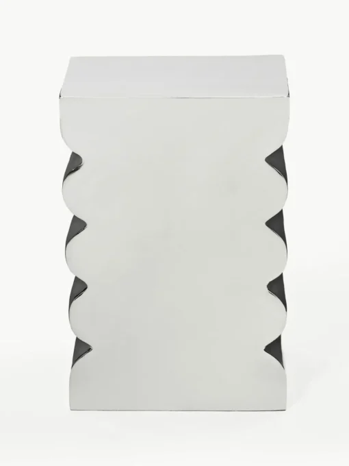 Metall-Hocker Curves