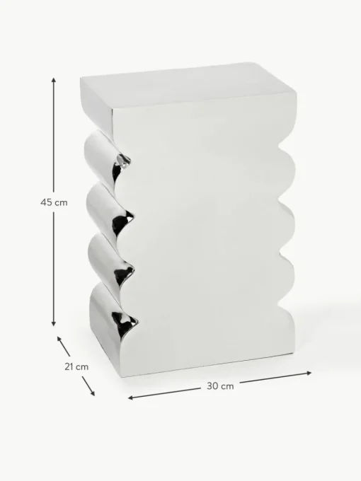 Metall-Hocker Curves