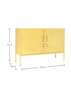 Metall-Sideboard The Lowdown