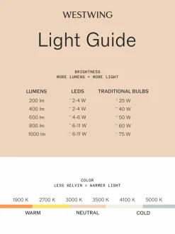 Mobile dimmbare LED-Außentischlampe Trellia