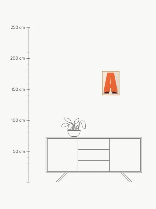 Poster A