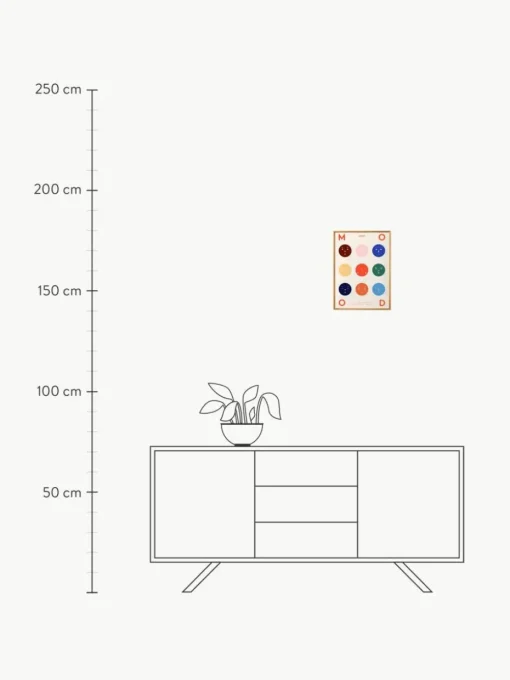 Poster Nine Moods