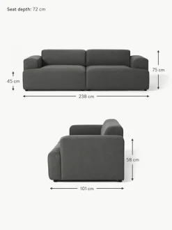 Sofa Melva (3-Sitzer)