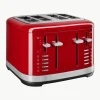 Toaster Empire