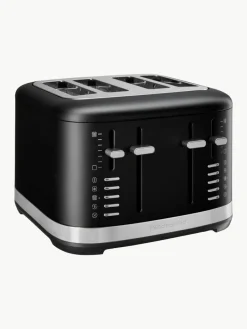 Toaster Empire